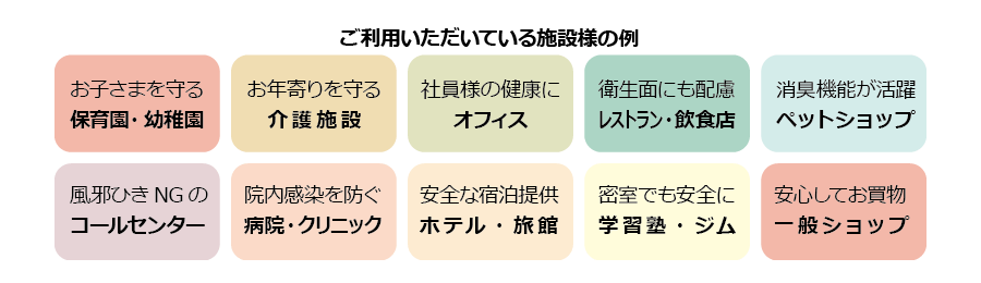 次亜塩素酸　空間除菌脱臭機　ziaino