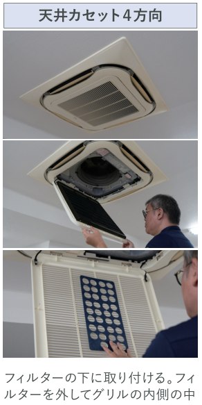 天井カセット4方向の取り付け例